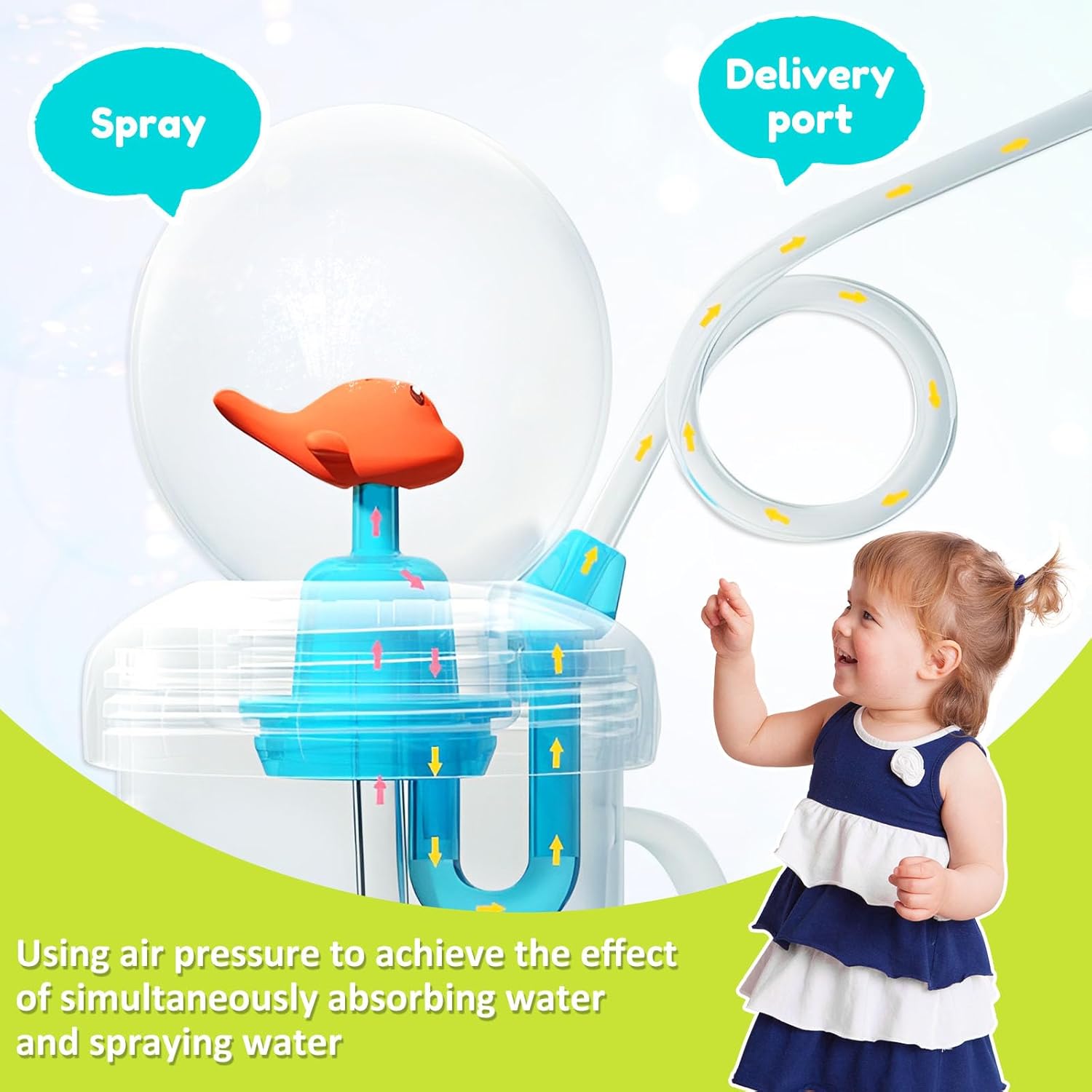 Cute Whale Sippy Cup with Spouting Effect and Leak Proof Design