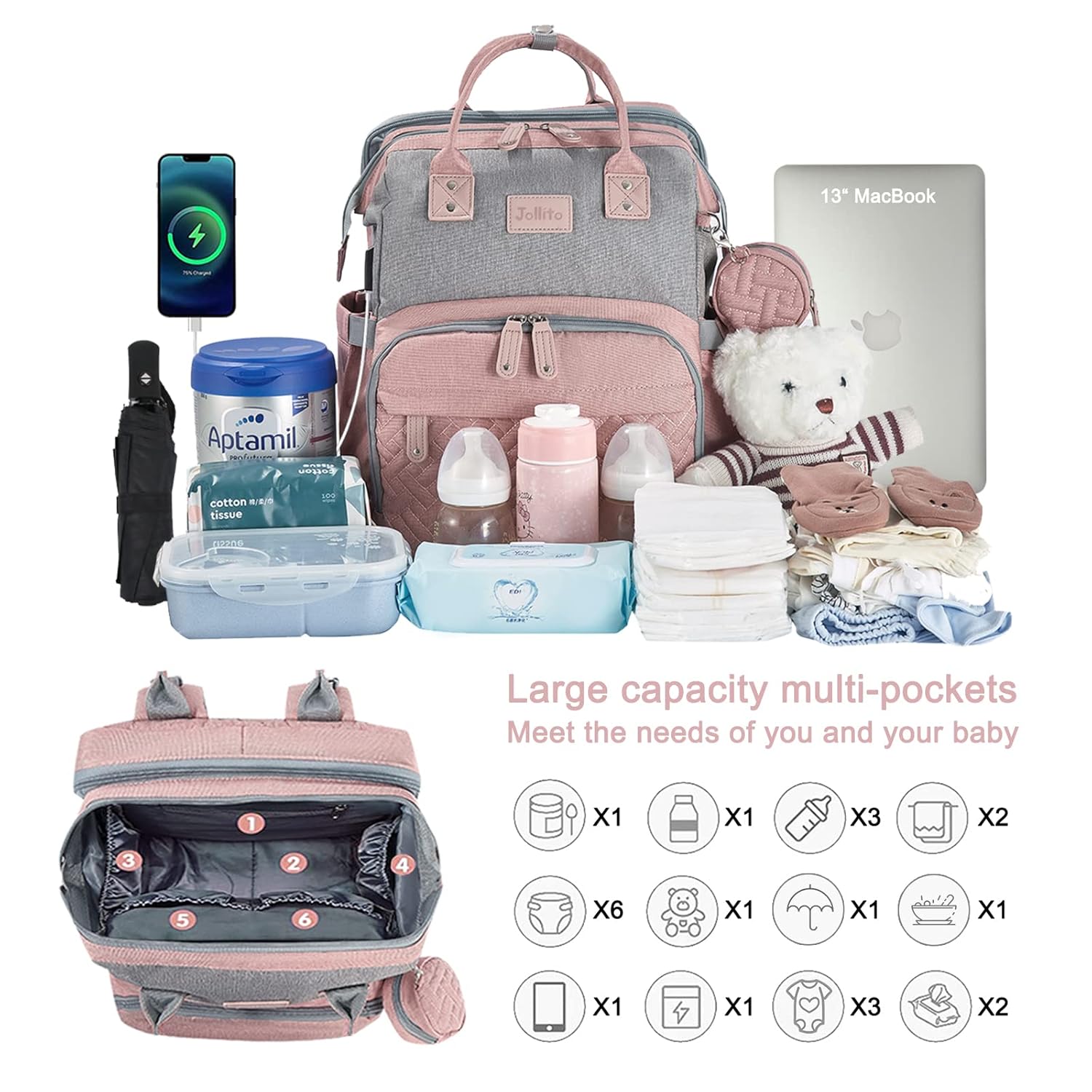 JOLLITO Diaper Bag Backpack with Changing Station
