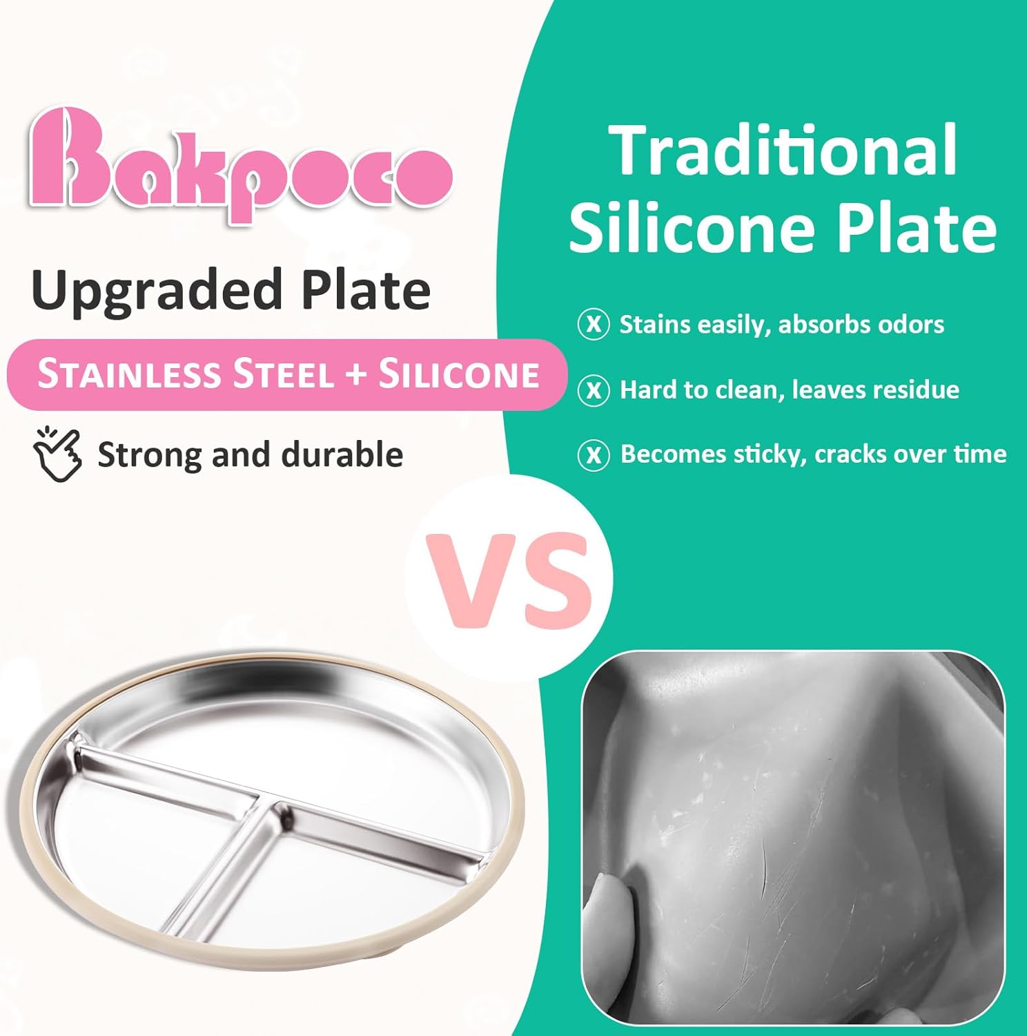 Bakpoco Stainless Steel Baby Plate with Suction 9 Divided Plates for Kids