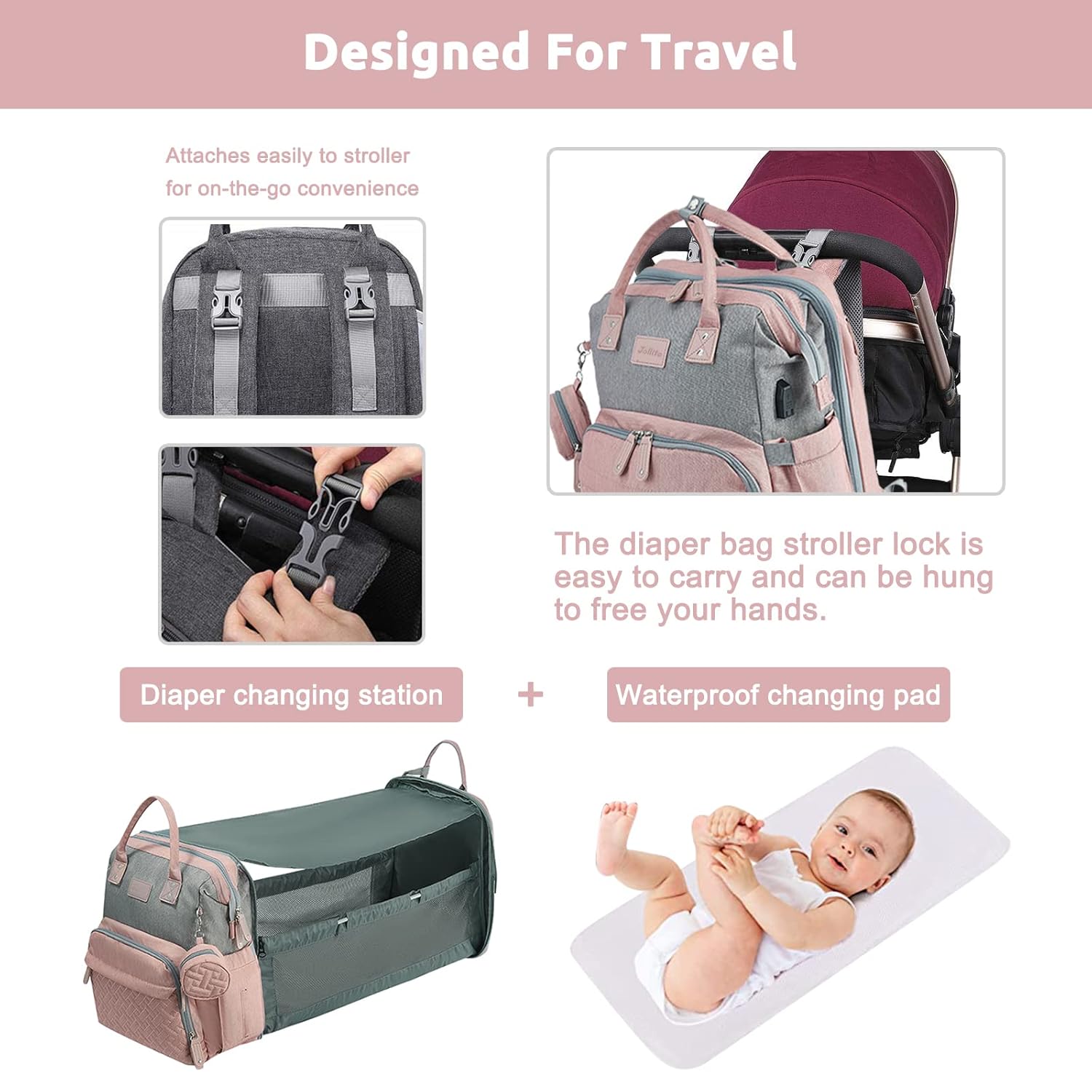 JOLLITO Diaper Bag Backpack with Changing Station
