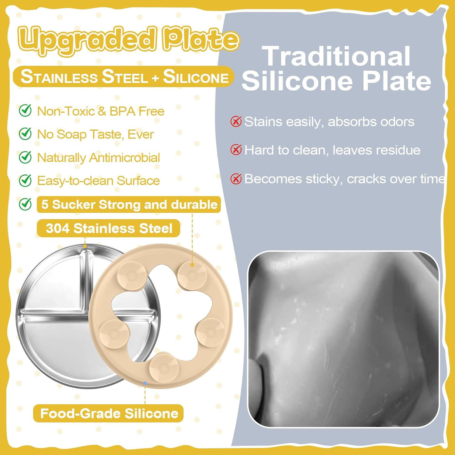 OVV Stainless Steel Toddler Plates 2 Pack 9 Inch