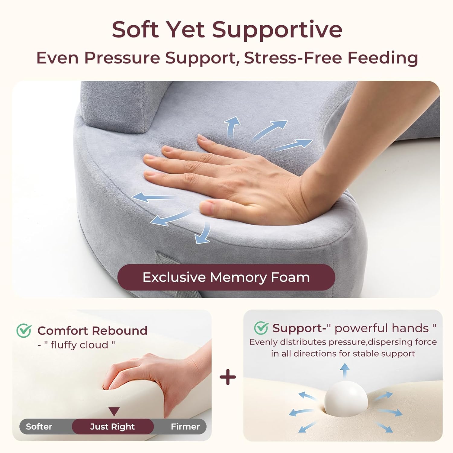 Momcozy Memory Foam Nursing Pillow with Safety Fence 1