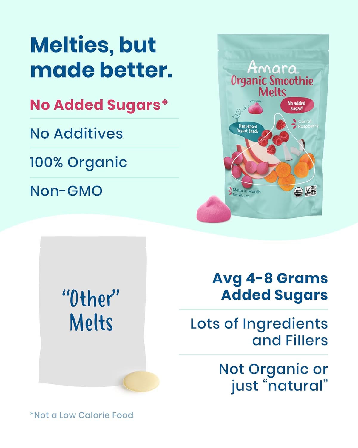 Amara Carrot Raspberry Smoothie Melts - 6 Resealable Bags
