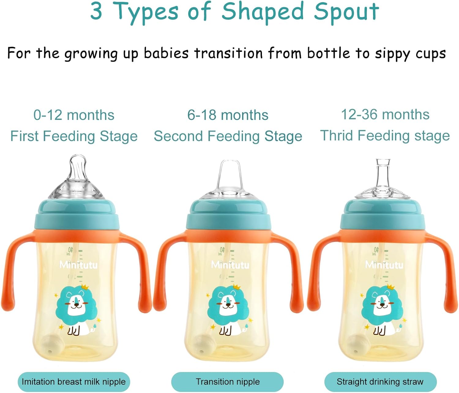 Nohlerlife Sippy Cup for Baby 6 Leak Proof 240ml BPA Free Green