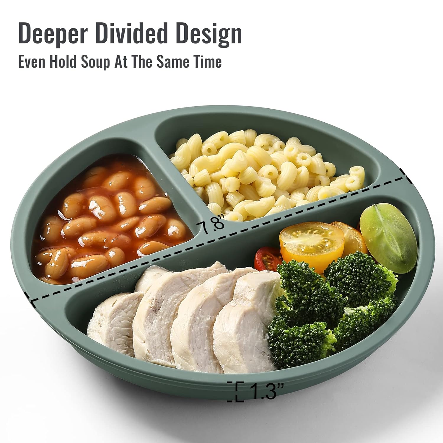 VITEVER 3 Pack Suction Plates with Lids and Utensils for Babies