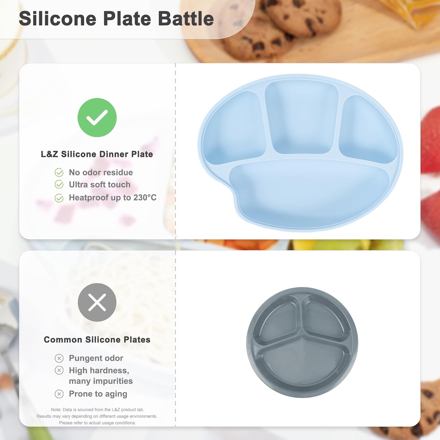 Li Zhao Baby Suction Plates with Lids