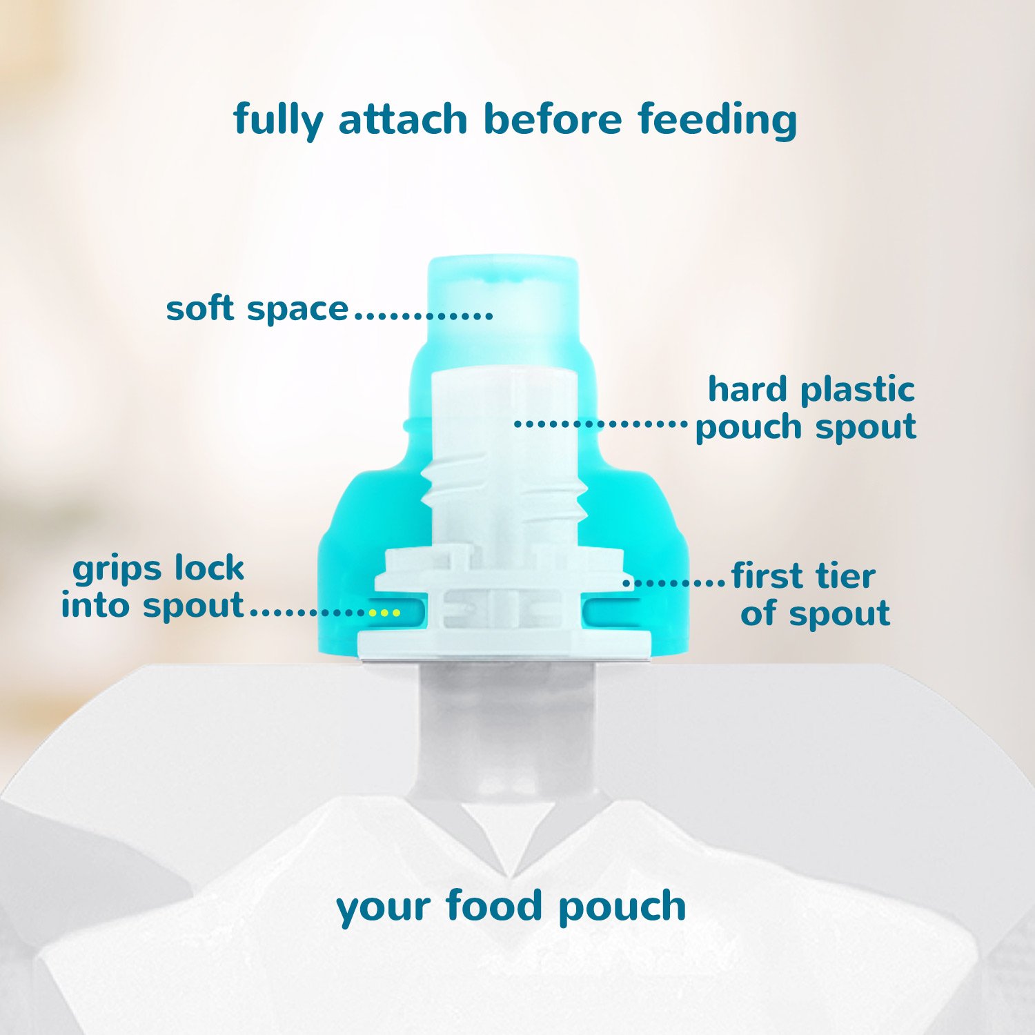 ChooMee SoftSip Pouch Top - BPA Free No Spill 100 Silicone