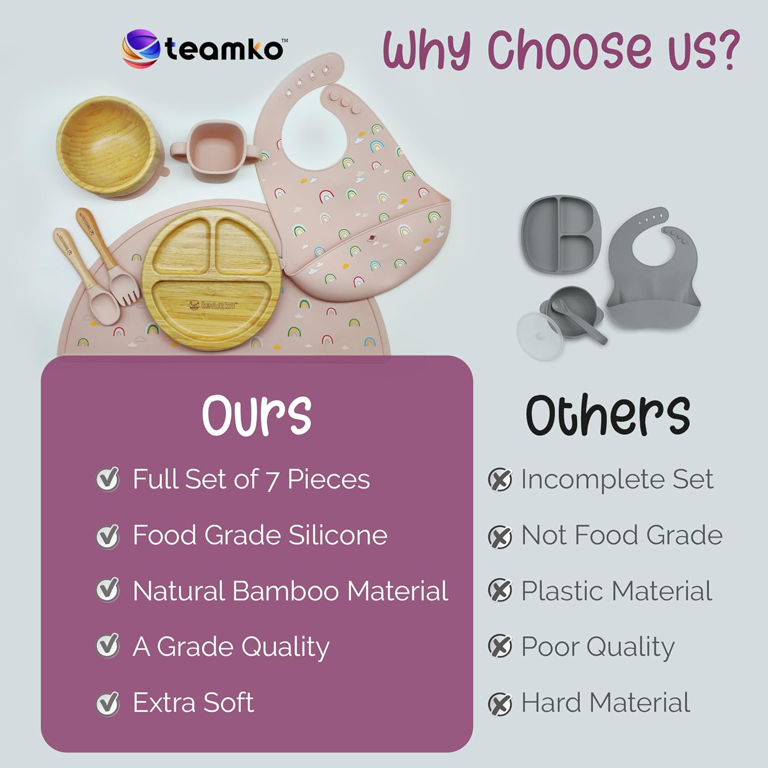 Teamko Silicone Baby Feeding Set with Bamboo Plate and Bowl 1