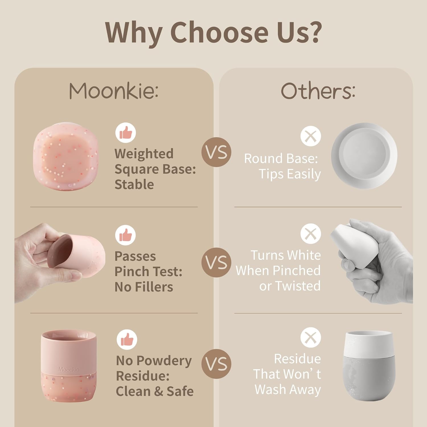 Moonkie Silicone Baby Cups 4 Months 2 oz 2 Pack Confetti