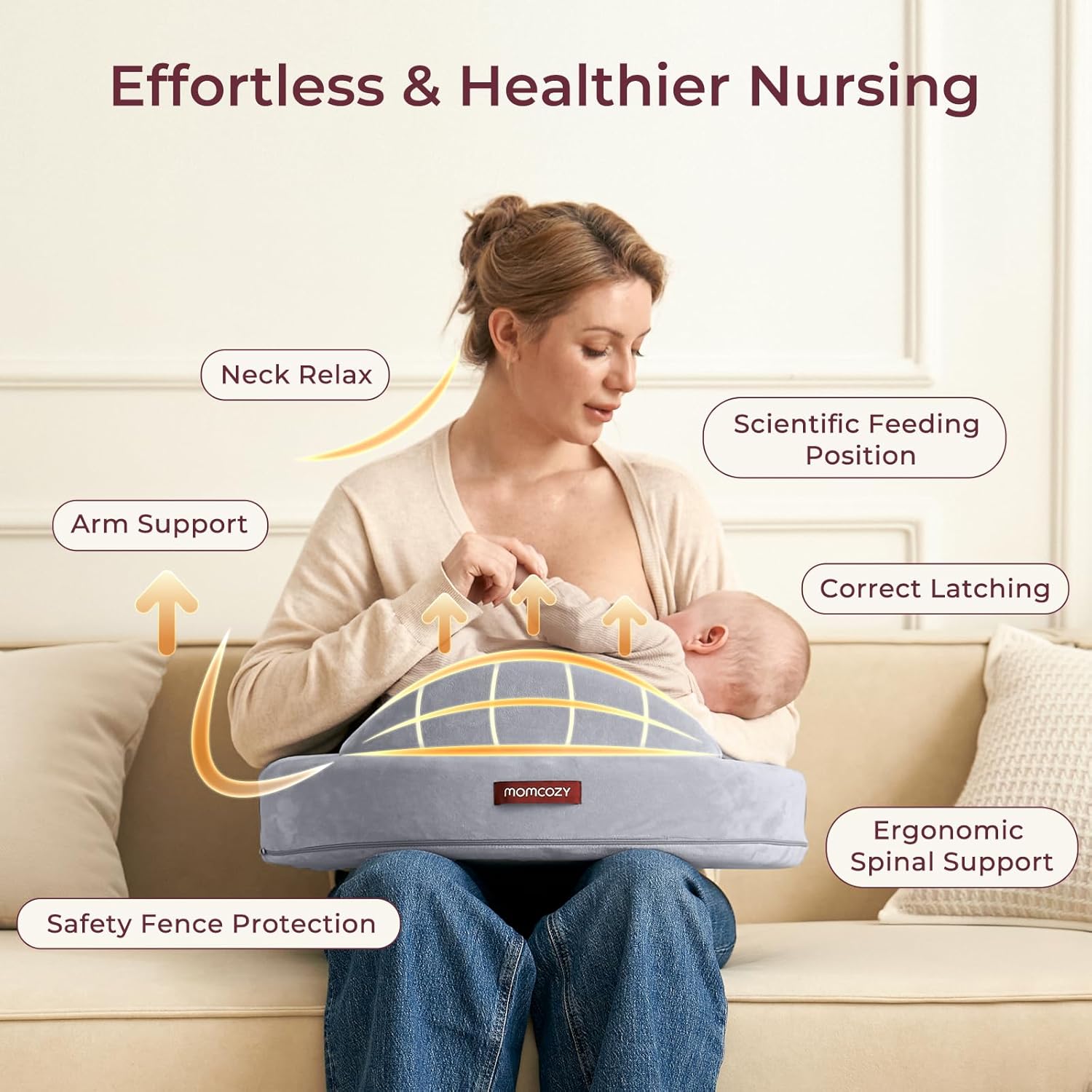 Momcozy Memory Foam Nursing Pillow with Safety Fence 1