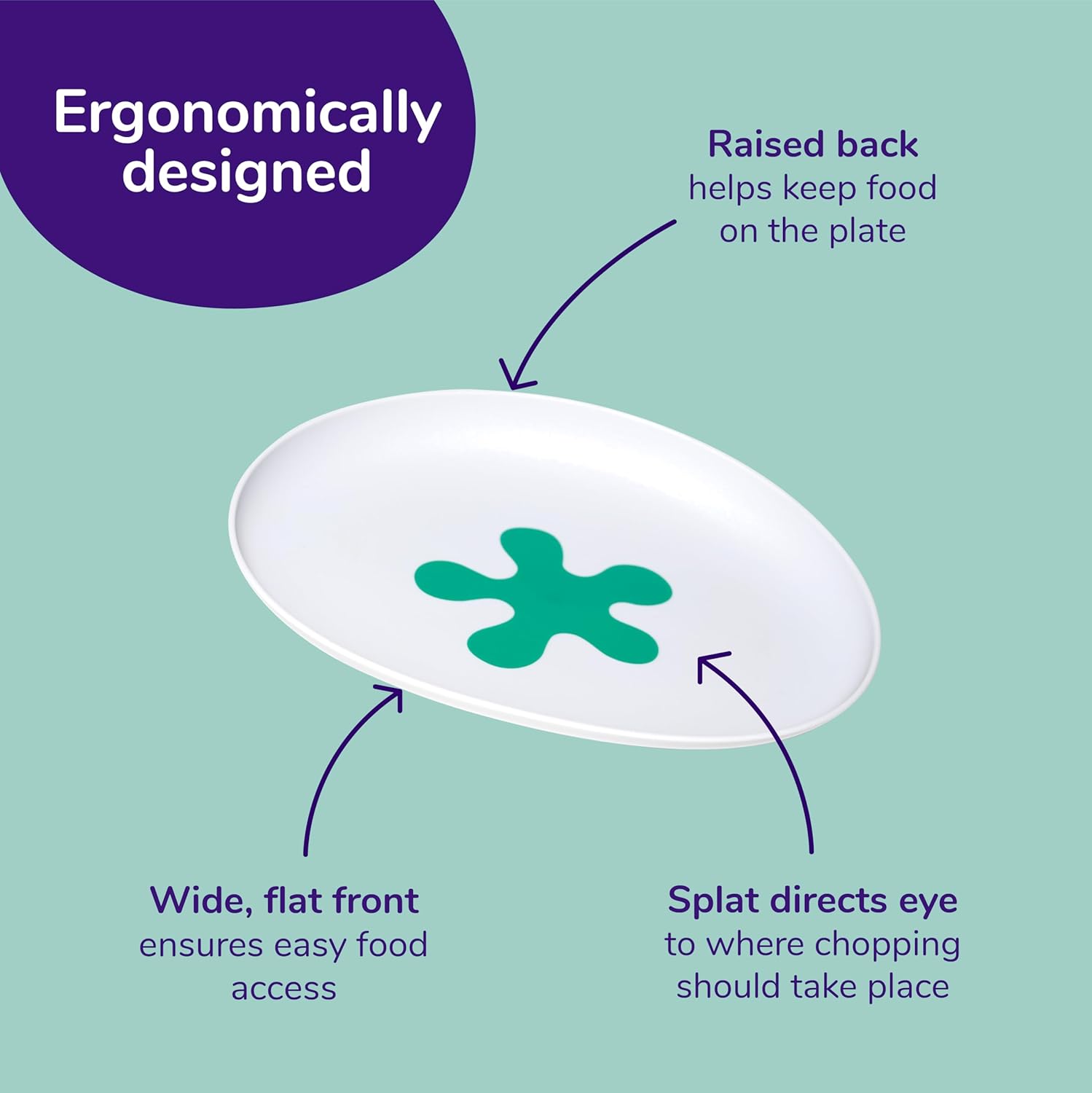 Doddl Baby Toddler Plate - Non-Slip Ergonomic BPA Free