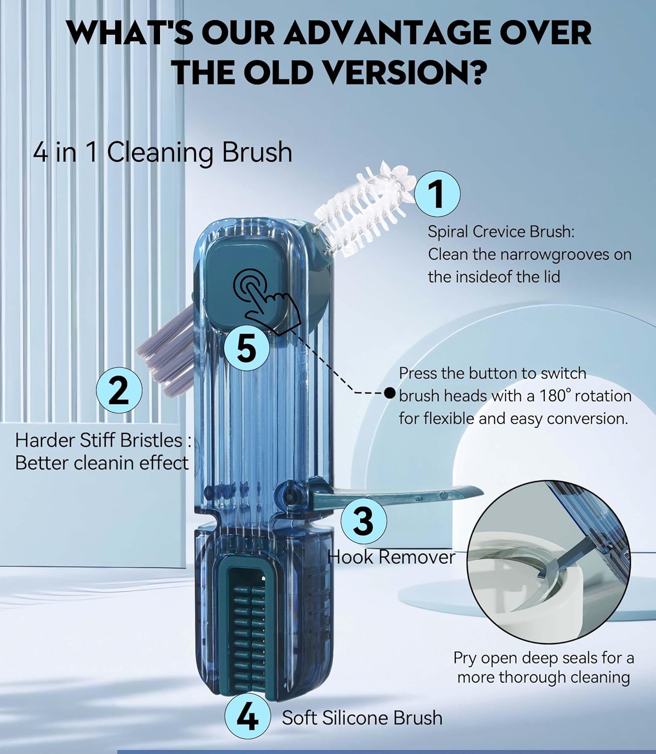 4 in 1 Bottle Gap Cleaning Brush - 2 PCS Multifunctional Cleaning Tool