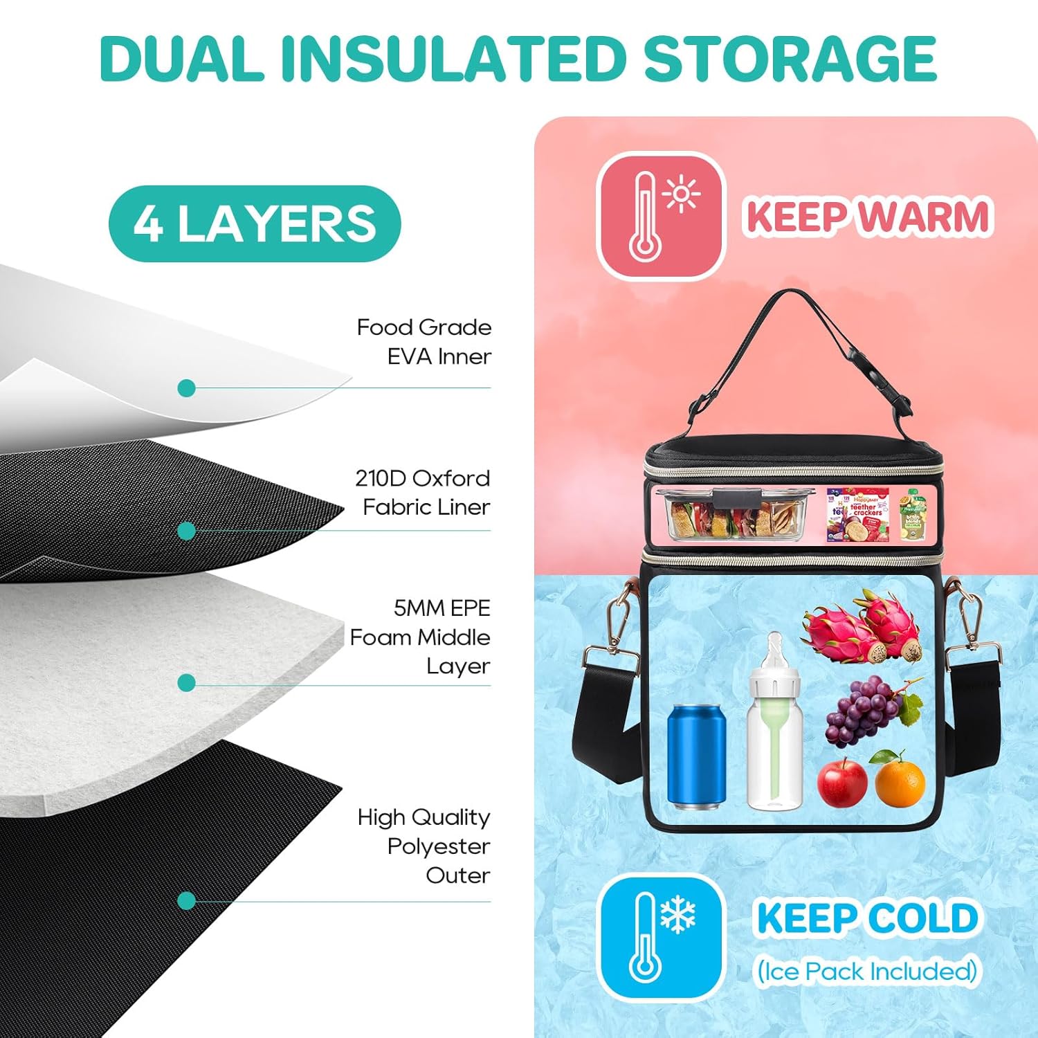 PIIOSER Insulated Breastmilk Cooler Bag with Ice Pack