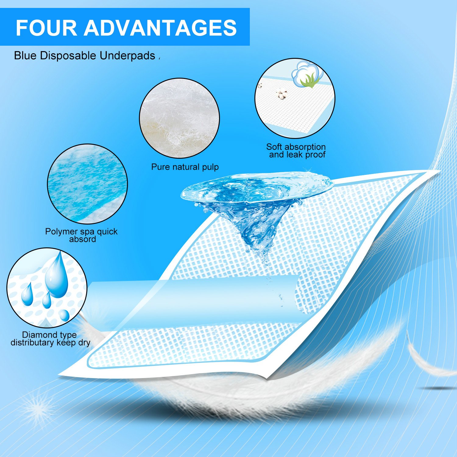 Zdolmy 100 Pack Baby Disposable Changing Pad 13x18 Inch Soft Waterproof Mat