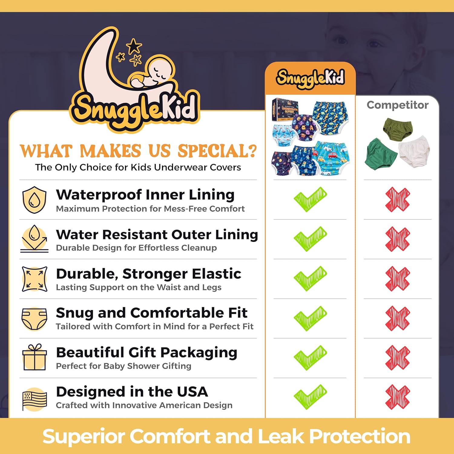 Snugglekid Waterproof Underwear for Potty Training 6-Pack 1