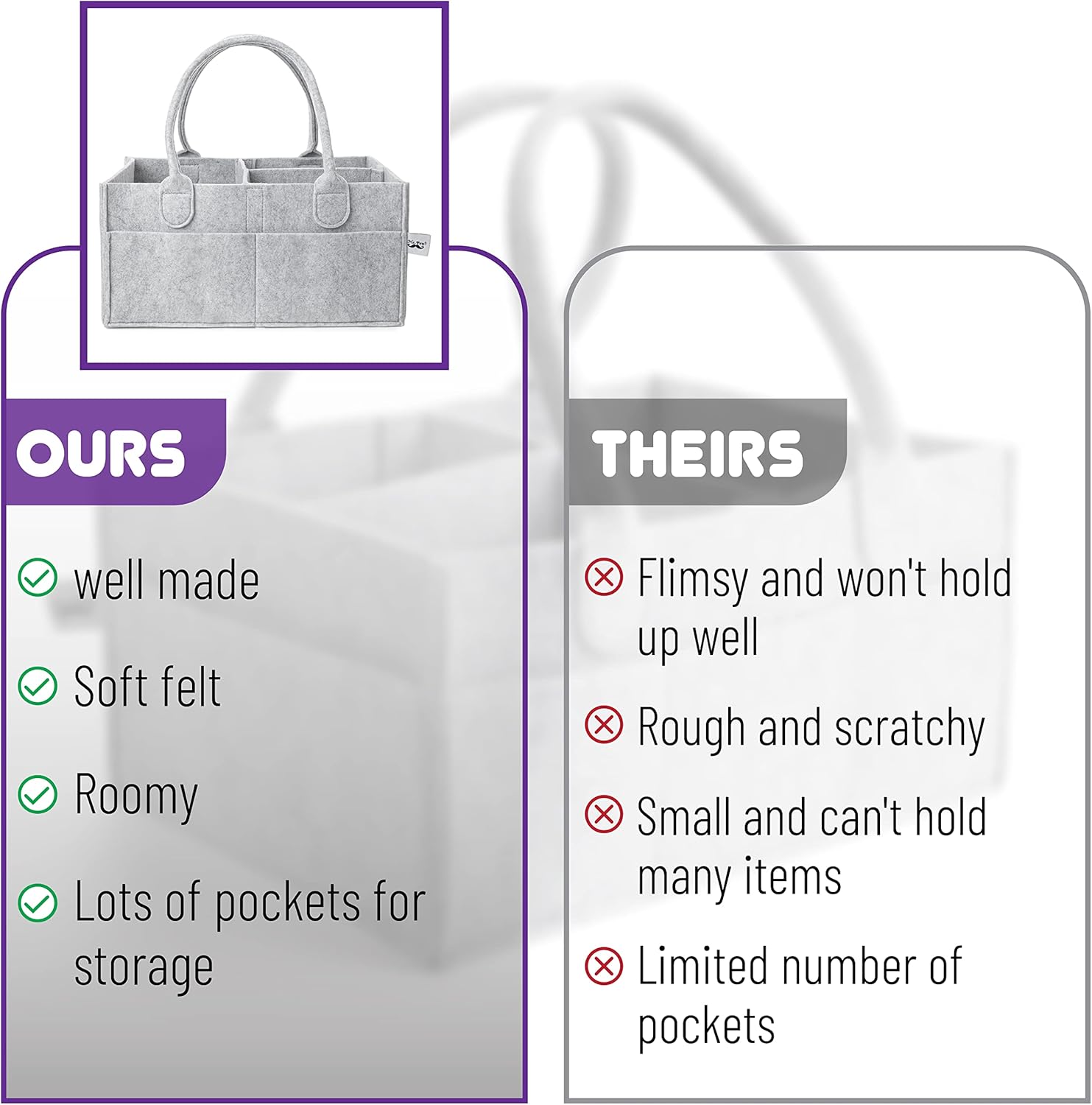 Mr Pen Baby Diaper Caddy Organizer Portable Changing Table Storage