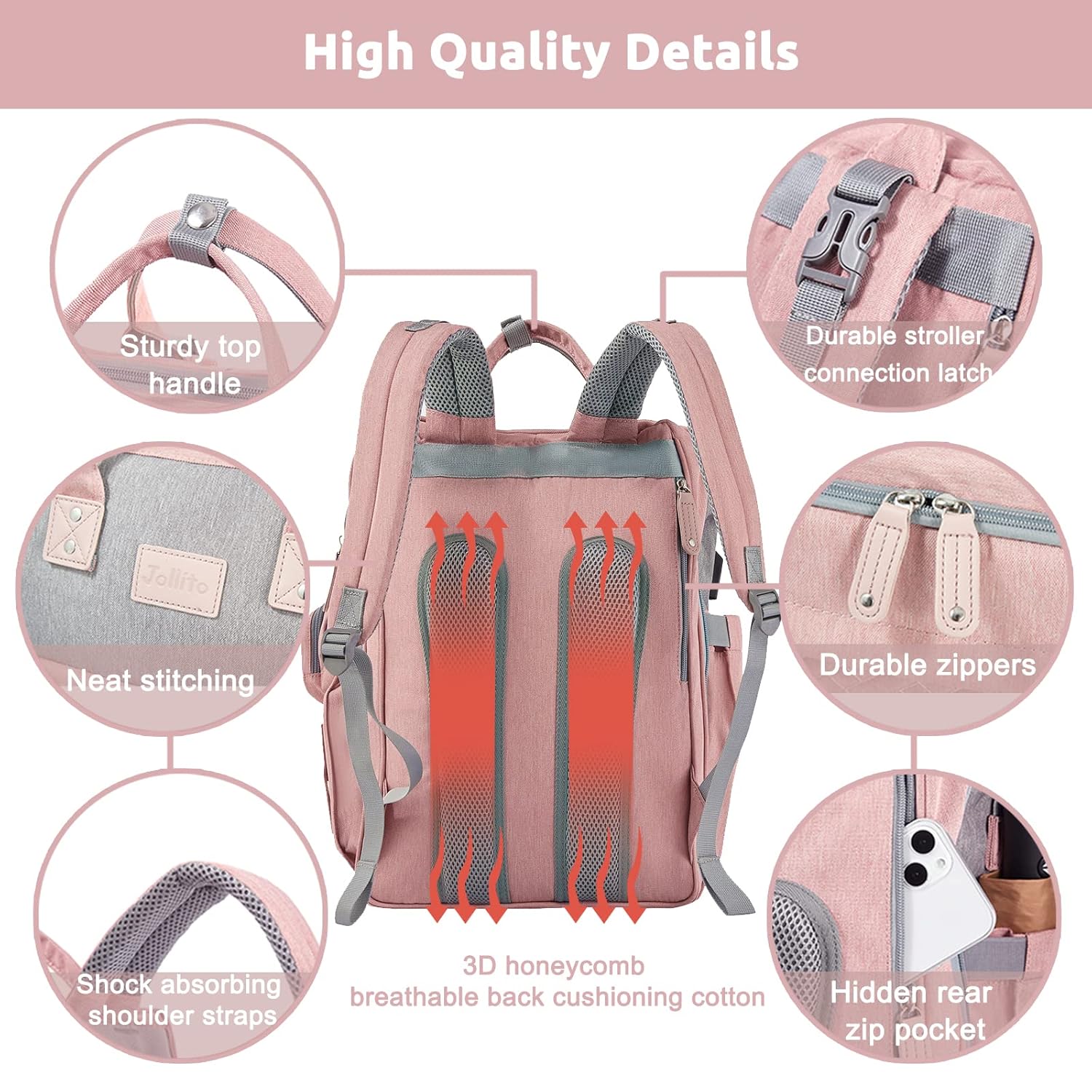 JOLLITO Diaper Bag Backpack with Changing Station