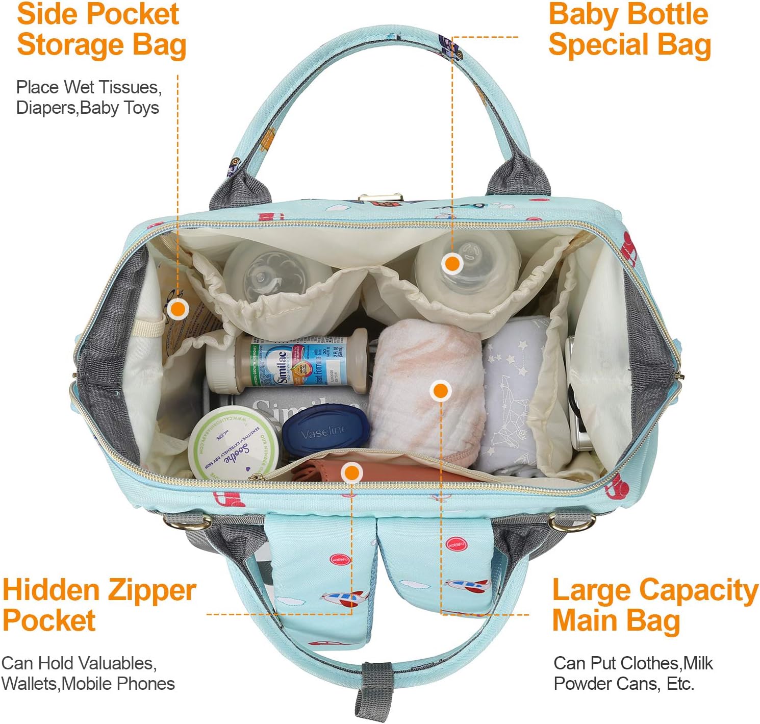 Camillemma Diaper Backpack with USB Charging Port