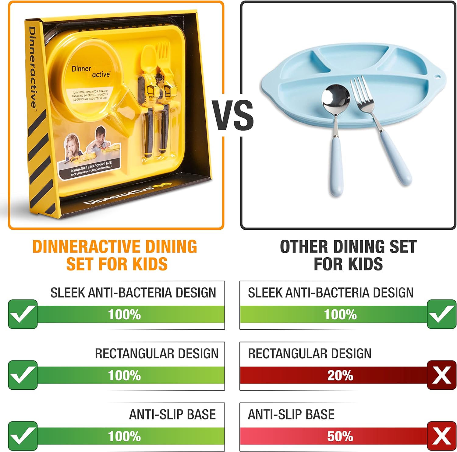 Construction Themed Toddler Plate Set - 3 Piece