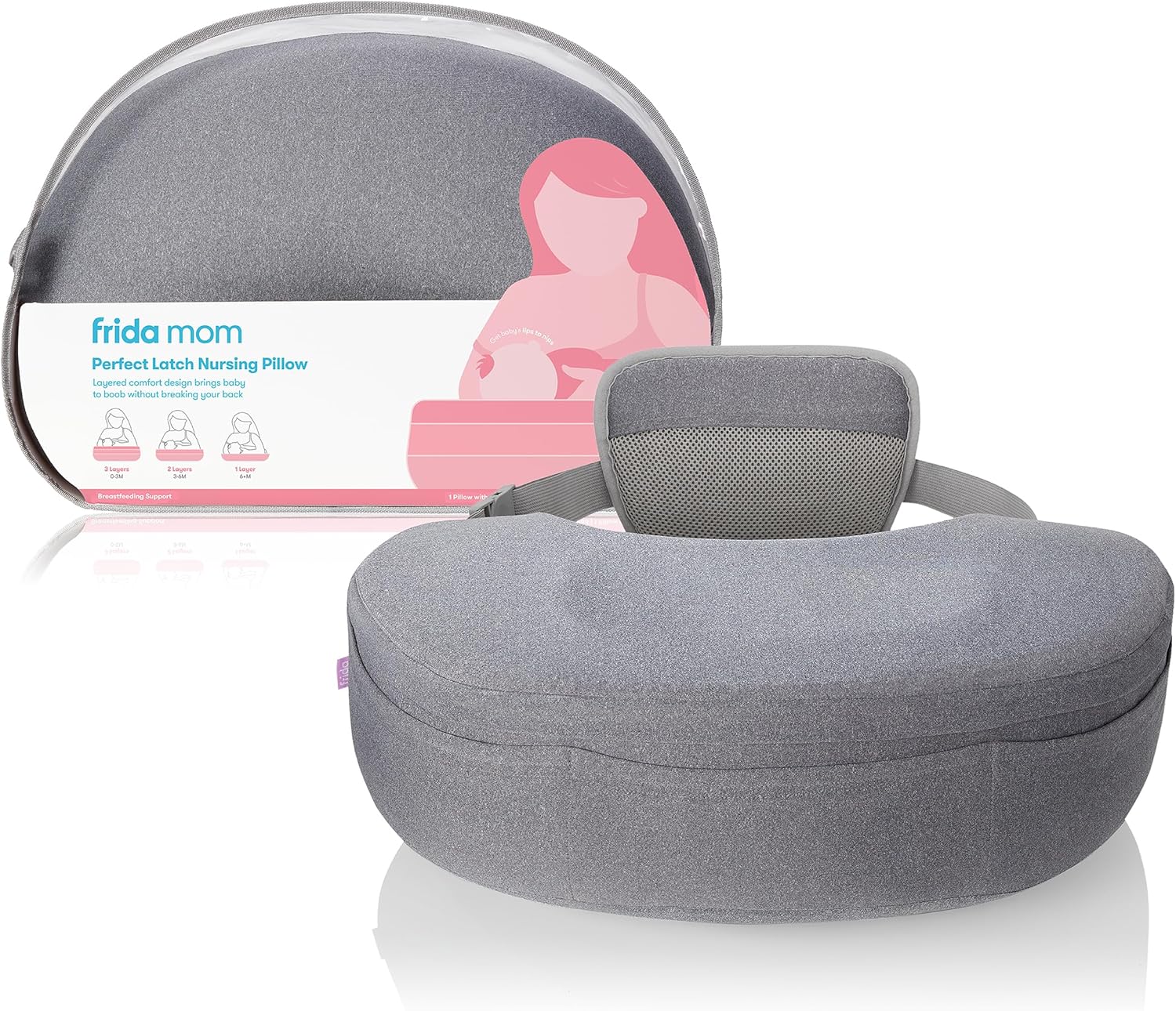 Frida Mom Nursing Pillow with Back Support